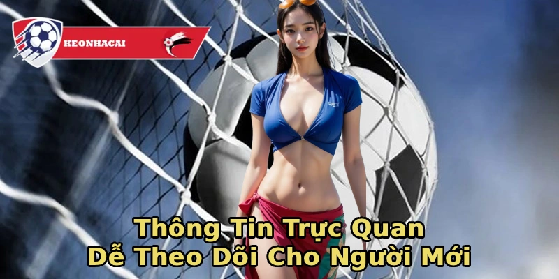 TRANG CHỦ 112 Thông Tin Trực Quan, Dễ Theo Dõi Cho Người Mới